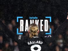 Ranked! The 20 best strikers in the world