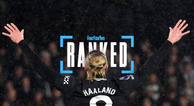 Ranked! The 20 best strikers in the world