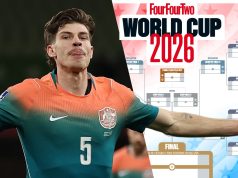 Bagan dinding Piala Dunia 2026: Unduh milik Anda GRATIS!