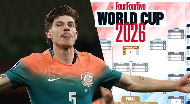 Bagan dinding Piala Dunia 2026: Unduh milik Anda GRATIS!