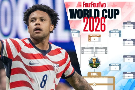 Bagan dinding Piala Dunia 2026: Unduh milik Anda GRATIS!