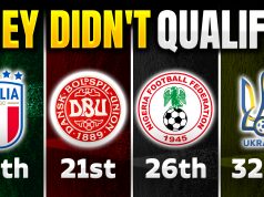 Top 5 Highest-Ranked Nations That Missed the 2026 FIFA World Cup